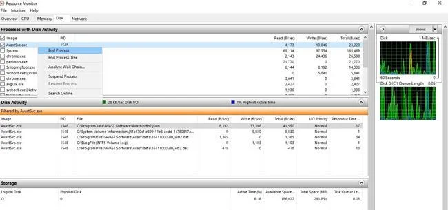 6 perisian untuk memantau aktiviti pemacu keras Windows 10