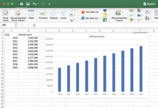Microsoft Excel 365 çalışma sayfalarına çubuk grafik nasıl eklenir?