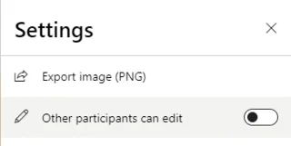 Como anotar a tela em uma reunião do Microsoft Teams?