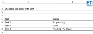Bagaimana untuk menetapkan warna sel Excel mengikut syarat dengan VBA?