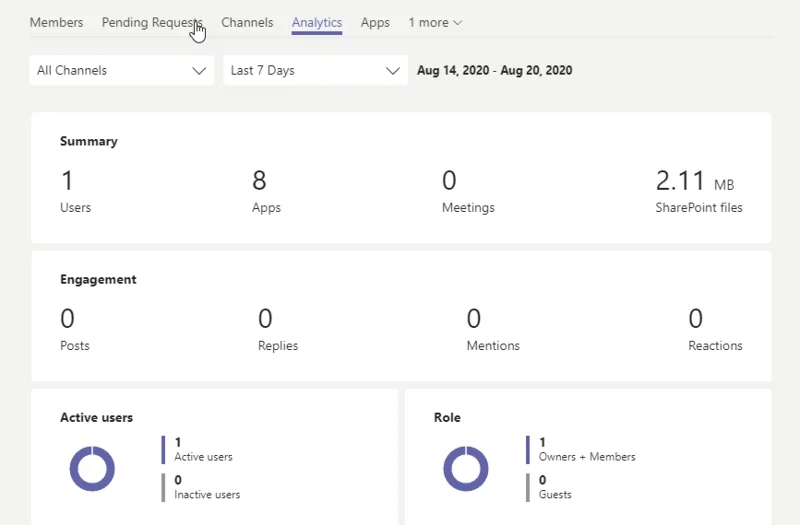 40 petua dan kiat Microsoft Teams: daripada orang baru kepada pakar [Dikemas kini Disember 2021].
