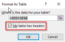 Comment mettre automatiquement en surbrillance des lignes ou des colonnes alternatives dans Excel 2016 ?