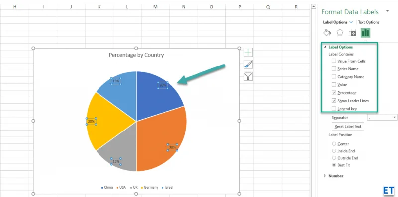 Comment ajouter des étiquettes de données et des légendes aux graphiques Microsoft Excel 365&nbsp;?