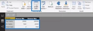 Ketahui Kumpulan Pelanggan Mana Yang Paling Banyak Mengalami Pertumbuhan Melalui Segmentasi Pelanggan Dalam LuckyTemplates