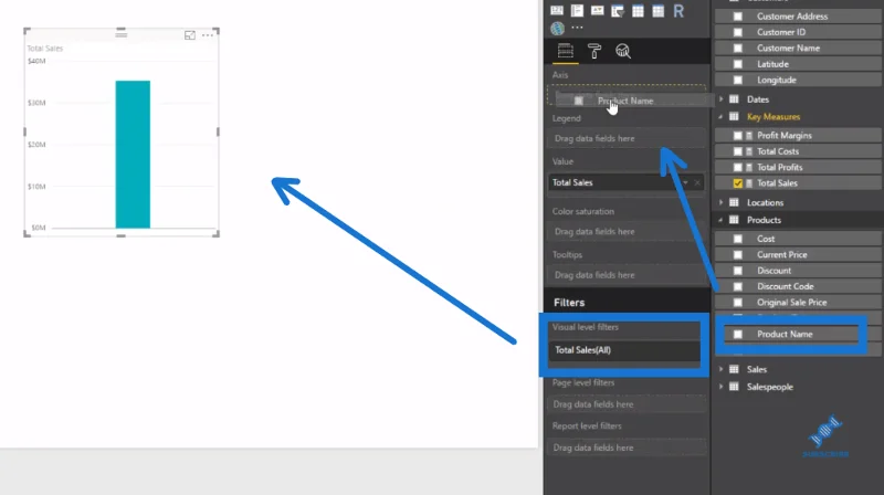 Bar Data LuckyTemplates Dalam Visualisasi Jadual