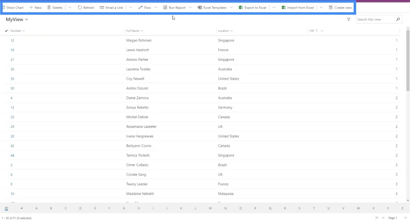 Apl Didorong Model Power Apps: Peta Tapak Dan Cara Ia Berfungsi