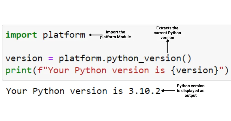 Cara Semak Versi Python – Windows, Mac, Linux
