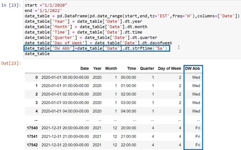 Kuasa BI Dengan Skrip Python Untuk Mencipta Jadual Tarikh