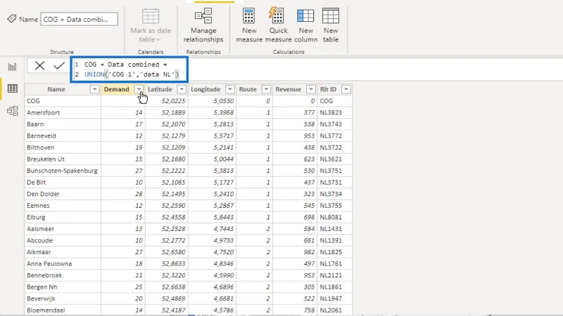 Analisis Pusat Graviti Dalam LuckyTemplates
