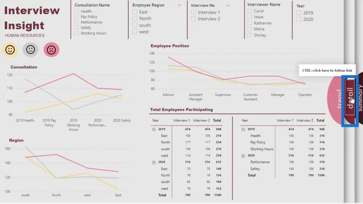 Reka Bentuk Papan Pemuka LuckyTemplates – Idea Visualisasi Menukar Halaman yang Mengagumkan