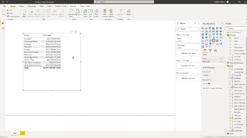 Nombor Port LuckyTemplates: Menyambungkan LuckyTemplates Ke SSAS, Excel dan C#