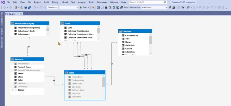 Sambungkan DAX Studio Kepada LuckyTemplates Dan SSAS