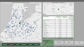 Pengiraan Jarak Pada Peta | Analisis Geospatial LuckyTemplates