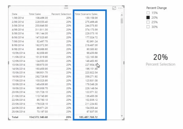 Cara Menuai Pilihan Penghiris LuckyTemplates Untuk Digunakan Dalam Langkah Lain