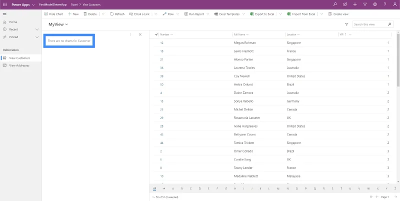 Apl Didorong Model Power Apps: Peta Tapak Dan Cara Ia Berfungsi