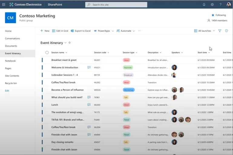 Faedah SharePoint Dalam Pembangunan Laporan LuckyTemplates