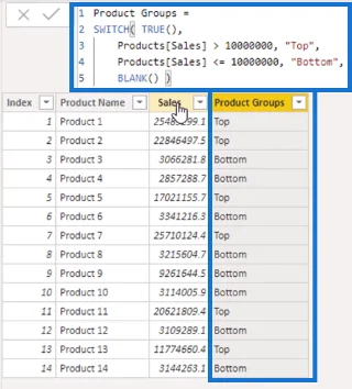Lajur Dikira LuckyTemplates: Petua & Amalan Terbaik