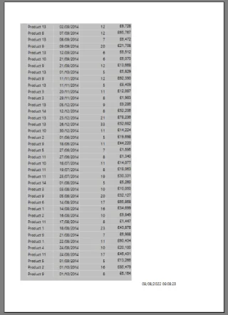 Cara Membuat Parameter Dalam LuckyTemplates's Report Builder
