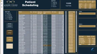 Imej Latar Belakang LuckyTemplates Untuk Laporan Menggunakan PPT