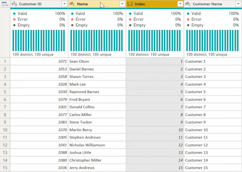 Data Masking Untuk Maklumat Sensitif Dalam LuckyTemplates