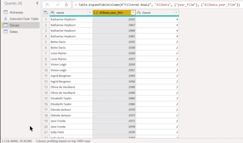 Kod M Dalam Lajur Tersuai Power Query |  Kuasa BI