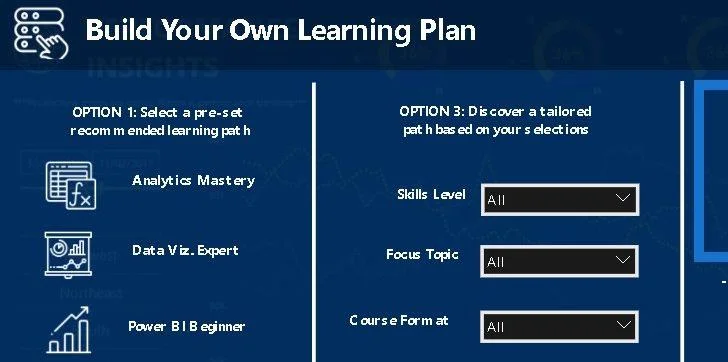 Belajar LuckyTemplates Dengan Peta Pembelajaran Dinamik Ini