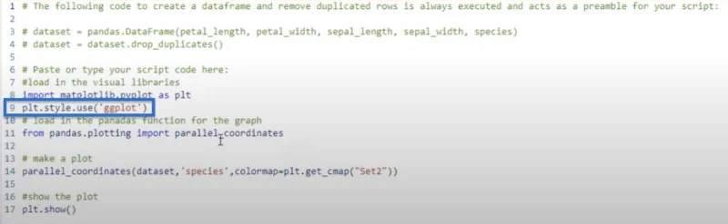 Cara Membuat Plot Koordinat Selari Dalam Python