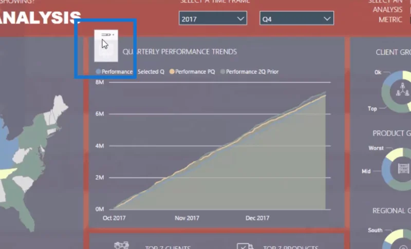 Cara Menambah Ikon Kuasa BI Tersuai Dalam Laporan Anda