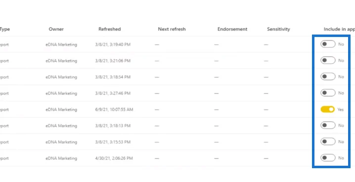 LuckyTemplates Workspaces |  Syor Amalan Terbaik