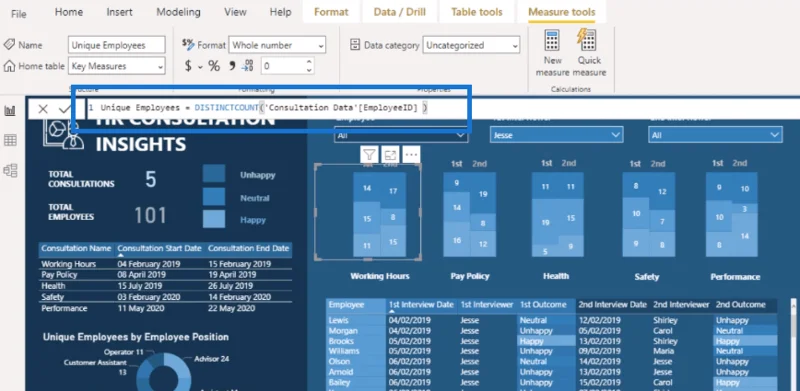 Visualisierungstechnik – LuckyTemplates-Säulendiagramme und -Filter