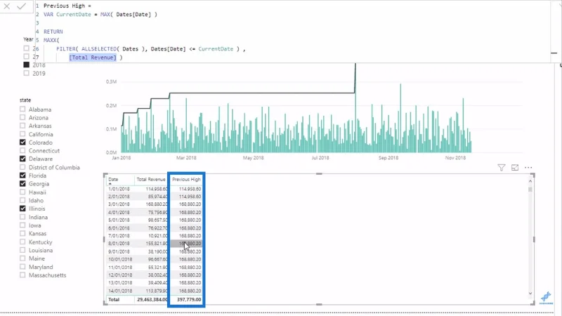 Calcolo dinamico del risultato più alto precedente utilizzando le funzioni DAX