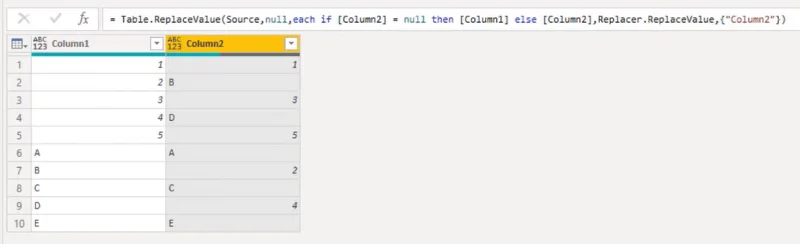 Operator COALESCE: Aplikasi Power Query