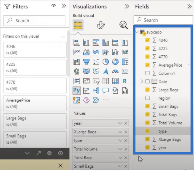 Korelasi Python: Panduan Mencipta Visual