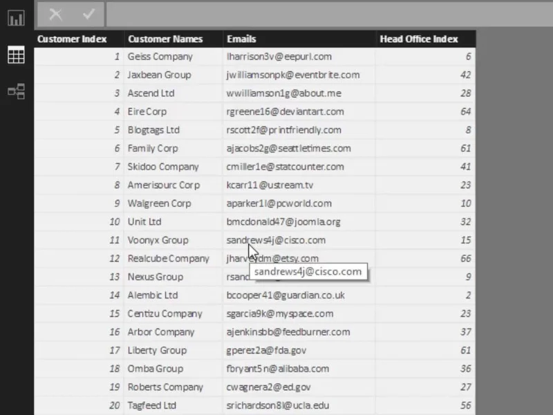 Pemodelan Data Dalam LuckyTemplates Menggunakan Jadual Sokongan