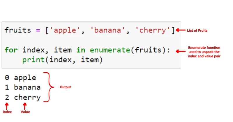 Python Enumerate: Penjelasan Dengan Contoh