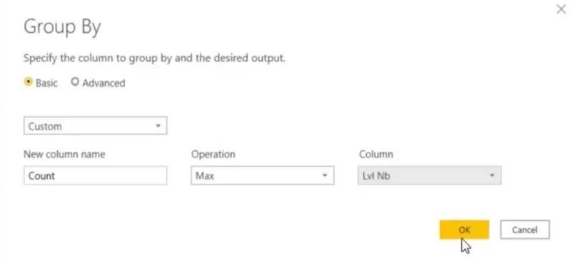 Hierarki Dalam Visualisasi LuckyTemplates