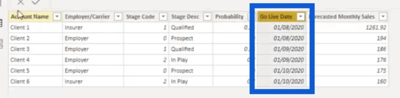 Cara Bekerja Melalui Formula DAX Yang Luas Dalam LuckyTemplates – Petua Pemformatan Disertakan