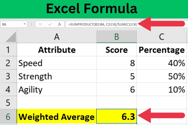 Yüzdelerle Excel'de Ağırlıklı Ortalama Nasıl Hesaplanır?