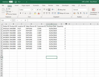 LuckyTemplates Dan Excel: Perbezaan Dalam Formula DAX