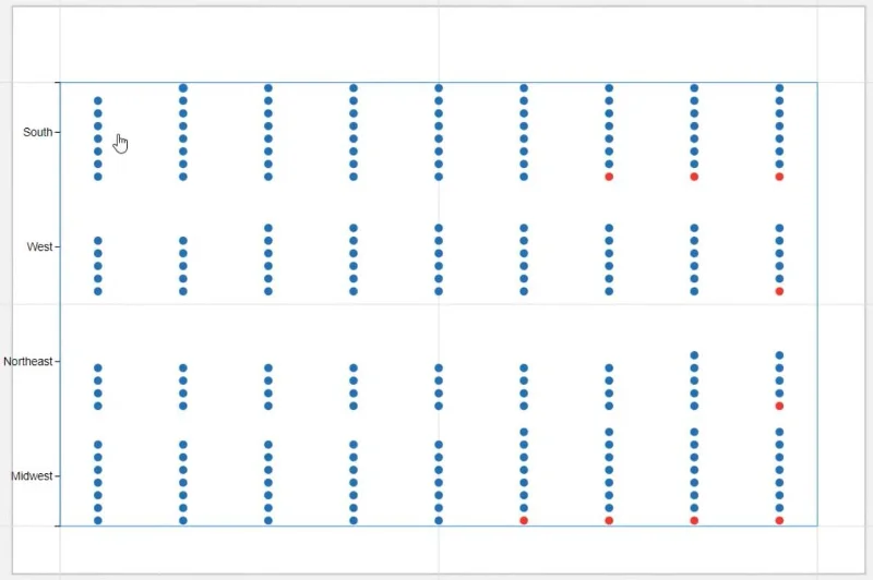 LuckyTemplates-Diagramme und Visuals im Charticulator