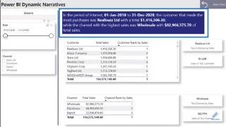 Data Interaktif LuckyTemplates – Paparkan Naratif Dinamik