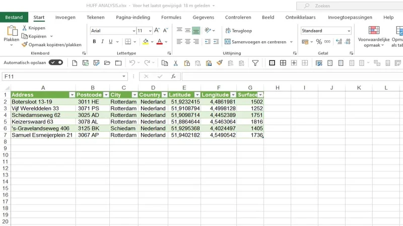 Analisis Model Graviti Huff Dalam LuckyTemplates