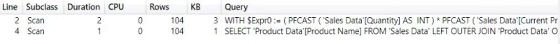 Iterator Dan Peralihan Konteks Dalam Pertanyaan DAX