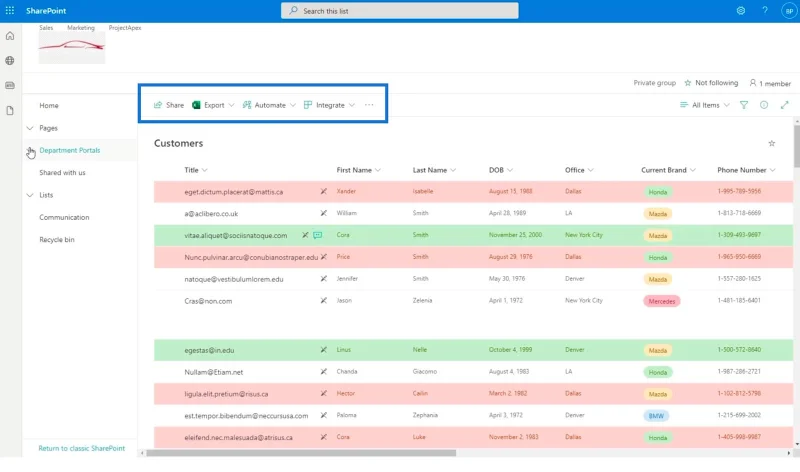 Cara Memberi SharePoint Akses Baca Sahaja Kepada Pengguna