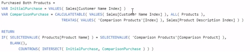 Cross Selling Matrix Dalam LuckyTemplates Menggunakan DAX