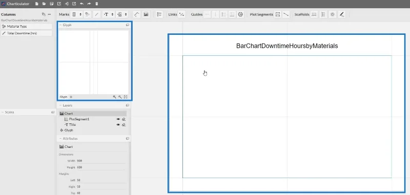 Charticulator: Pencipta Visual Untuk LuckyTemplates