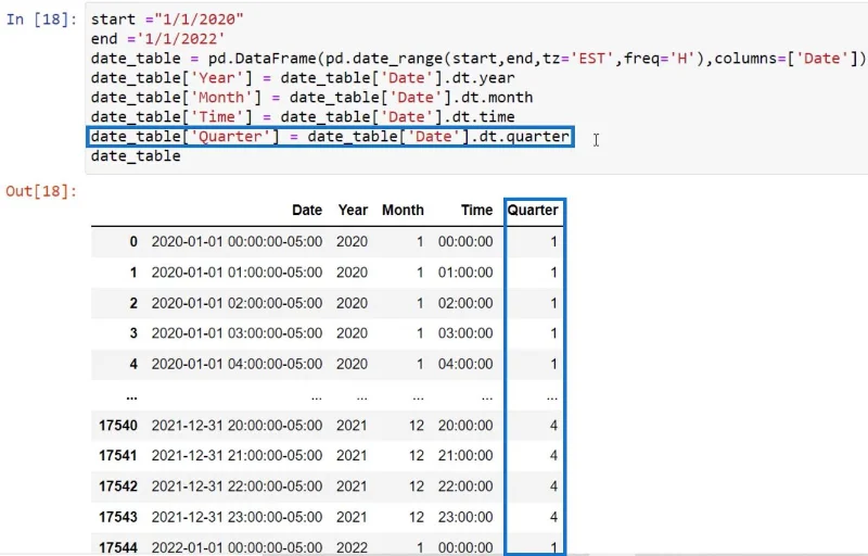 Kuasa BI Dengan Skrip Python Untuk Mencipta Jadual Tarikh