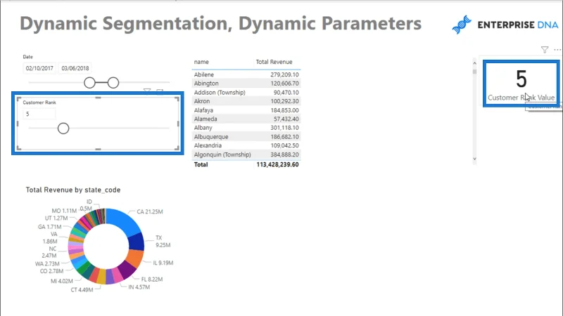 Segmentación dinámica con parámetros dinámicos: técnica avanzada de LuckyTemplates y DAX