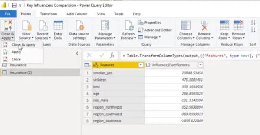 Regresi Linear Dalam Python