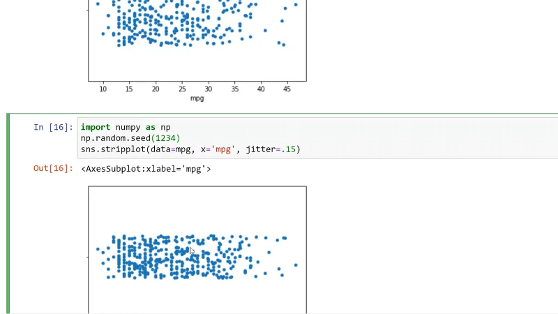 Fungsi Seaborn Dalam Python Untuk Memvisualisasikan Taburan Pembolehubah